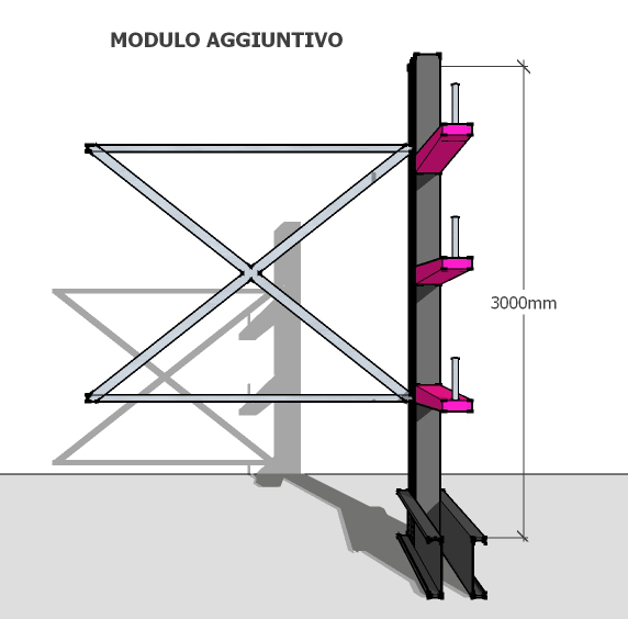 3D-CANTILEVER-MODULO-AGGIUNTIVO-SEQUOIA